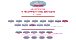 Desktop Screenshot of hizantennas.com